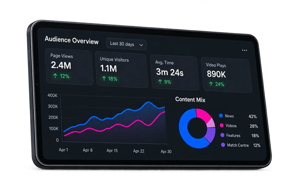 Audience analytics dashboard displayed on a tablet